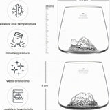 Set 2 Bicchieri Tumbler Topografici – Tofane & Marmolada