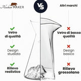 Caraffa per acqua con topografia del Monte Bianco - Alaskan Maker