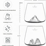 Set 2 Bicchieri Topografici – Canyon & Cervino (Matterhorn)